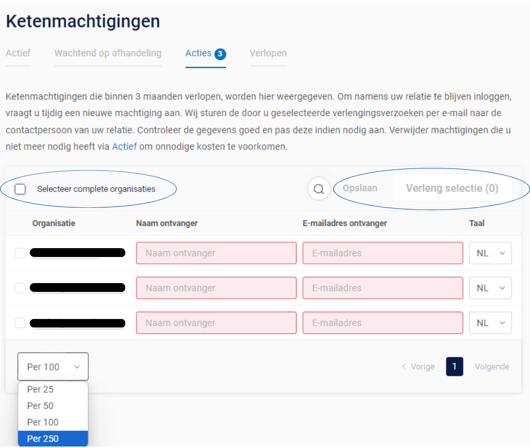 Bulk verlengen van ketenmachtigingen in de beheerapplicatie op Mijn QV